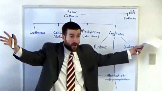 Catholicism and Her False Denomination Offspring