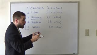 How Can You Say That Christianity Is The One True Religion?