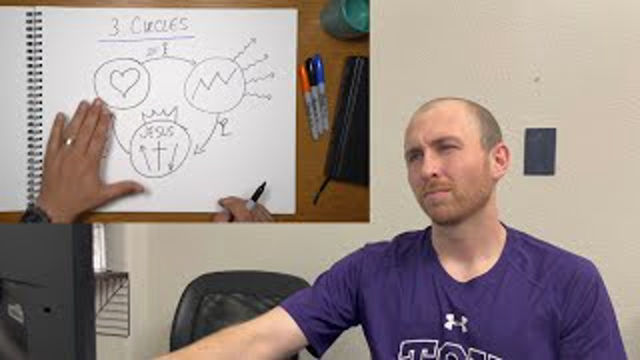 3 Circles Gospel Reaction