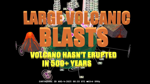 8/03/2025 -- LARGE ERUPTION 63k feet - Volcano erupts next to M8.0 after 500yrs = SEISMIC OVERDRIVE