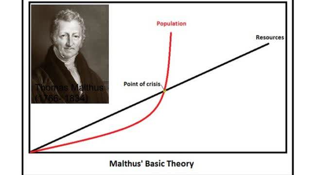 Overpopulation is real Part 1