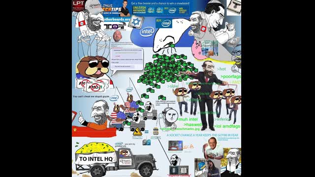 The Silicon Valley Bank Collapse: Jewish Planned Demolition of World Economy