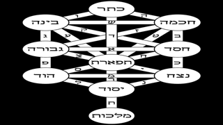 John Torell: What is the Kabbalah?