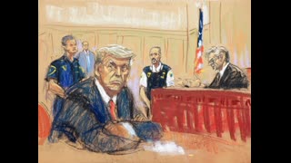 Show Trials & Political Purges in USA (“CODE RED”)