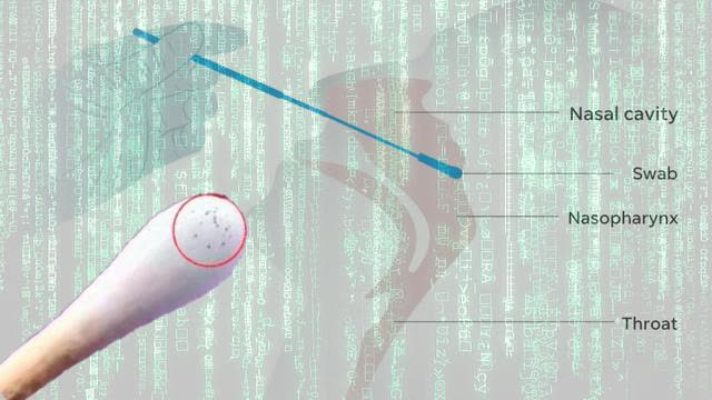CV19 Nasal Swab Exposed (ITS NOT A TEST)