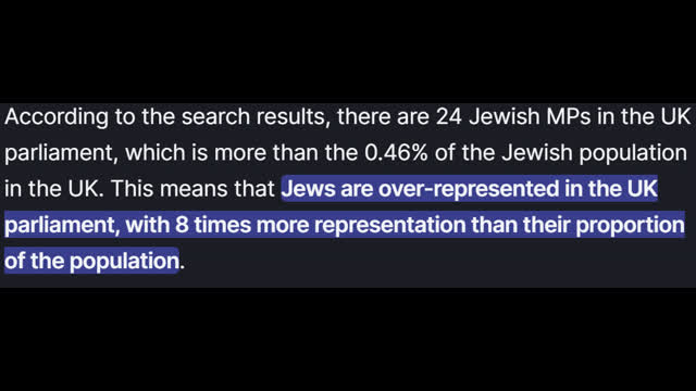 Are the jew over represented in UK Parliament 2024
