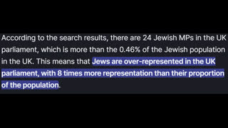 Are the jew over represented in UK Parliament 2024