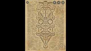 CULT OF BAAL MAP (EXPLAINED)