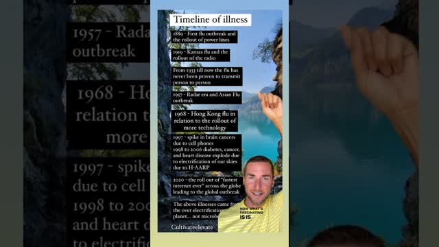 Technology and illness?? check the book the invisible rainbow #technology