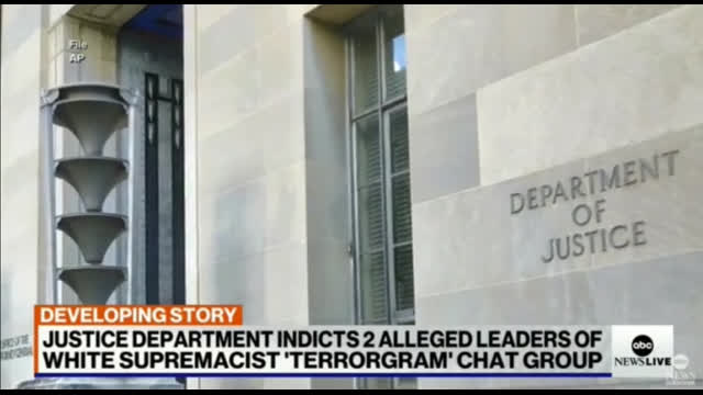 White Ethno Group "Terrorgram" Two  Arrested: