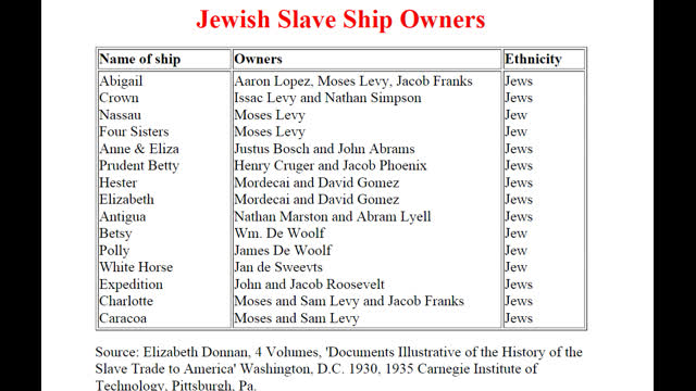jews in the slave trade