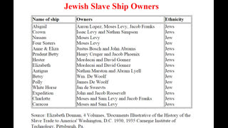 jews in the slave trade