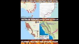 Australia & California fires (EXPOSED) Smart cities high speed rail projects Artificial Future 2020