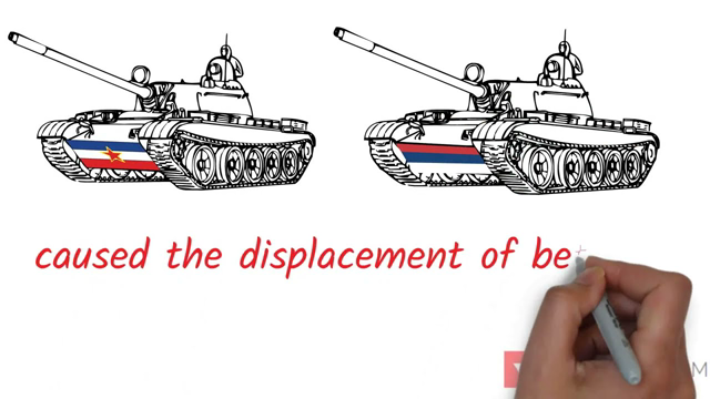 Kosovo is Albania: The Kosovo War - explained in 3 minutes - mini history - 3 minute history for dummies