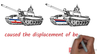 Kosovo is Albania: The Kosovo War - explained in 3 minutes - mini history - 3 minute history for dummies