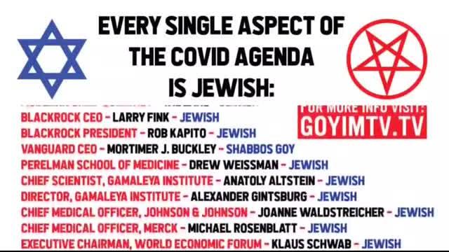 The Cause of World Unrest...