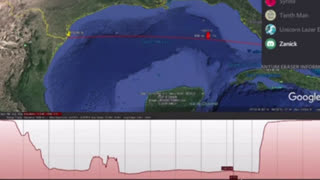 Google Earth Measures Flat