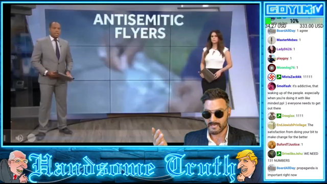 249th GOYIMTV.TV LIVESTREAM: Flyers All Over Florida Making News! Anti-White Jewish Rothschild Artwork! Negros Crossing The Line!