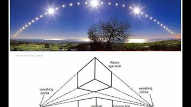 Vanishing Points - Flat Earth, The Sun Doesn’t Set…