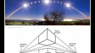 Vanishing Points - Flat Earth, The Sun Doesn’t Set…
