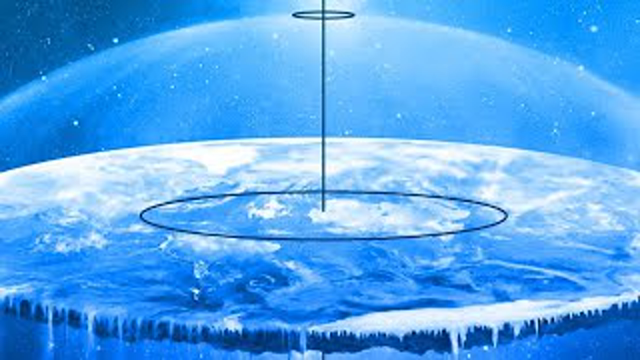 200 Proofs of Flat Earth By Eric Dubay (200 Proofs Earth is Not a Spinning Ball Videobook)