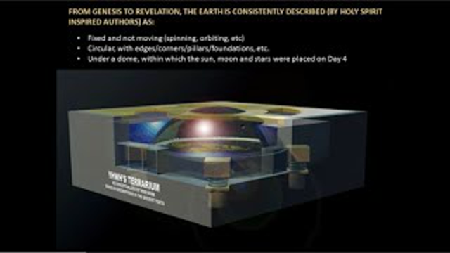 How The Bible Describes An Enclosed Flat Earth - Rob Skiba