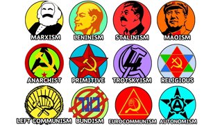 Every Type of Communism Explained in 11 Minutes