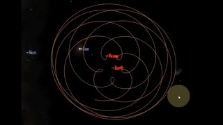 Jesus Was Born On September 11th (9/11 Truth They'll Never Tell You)...