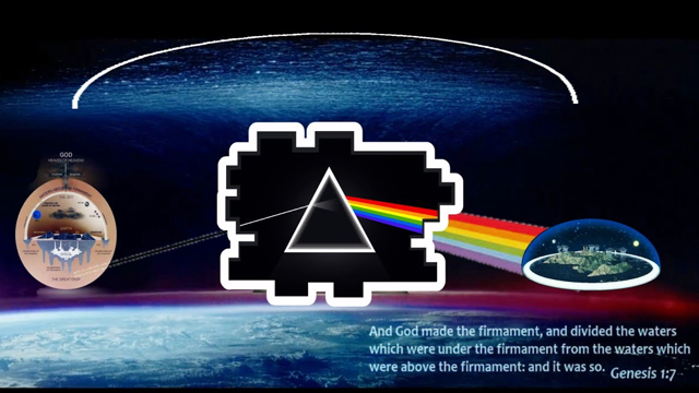 Light & Water - Dome, The Firmament and the Waters Above It, Light Refraction & Reflection of Water!