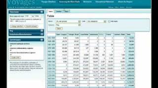 The Transatlantic Slave Trade Database