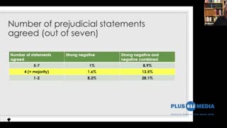 Crossroads21: Australian attitudes to Jewish people and anti-Semitism