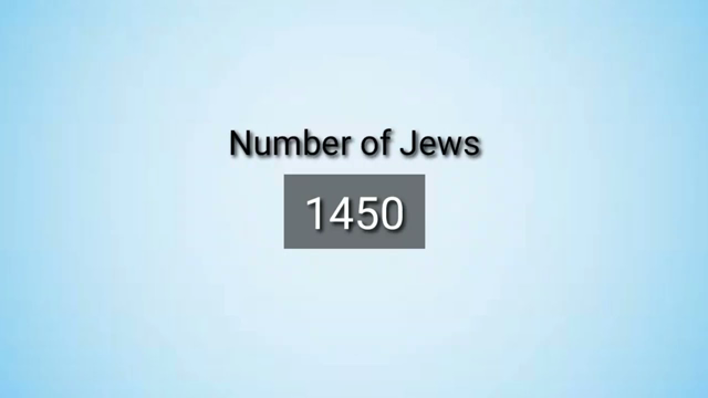 5 Muslim Countries With Most Number Of Jews People