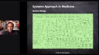 DR.SHIVA™ ? HOW ADRENOCHROME IS RELEASED IN THE BODY ?☠⚰ THE BIOLOGICAL MECHANISMS ⚽ CYTOSOLVE®