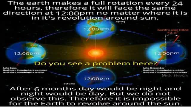 The definitive proof we don’t live on a spinning ball