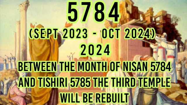 REBUILDING THE 3rd TEMPLE & THE RISE OF THE MAHDI - THE FINAL TIMELINE OF EVENTS (10th INSTALLMENT)