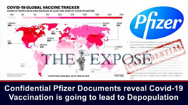 Confidential Pfizer Documents reveal Covid-19 Vaccination is going to lead to Depopulation