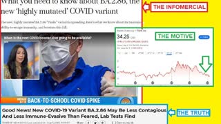 Mandating Masks on Kids in Maryland is Evil: They Are LYING About BA.2.86