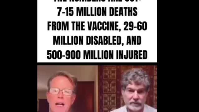 The Numbers are out for Covid Bioweapon aka 'Vaccine’: Up to 900 Million Injured