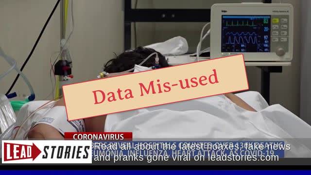 CDC REVEALS HOSPITALS COUNTED HEART ATTACKS ₪ AS COVID-19 DEATHS