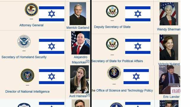 The Alt-left and right should team up to eat the rich.