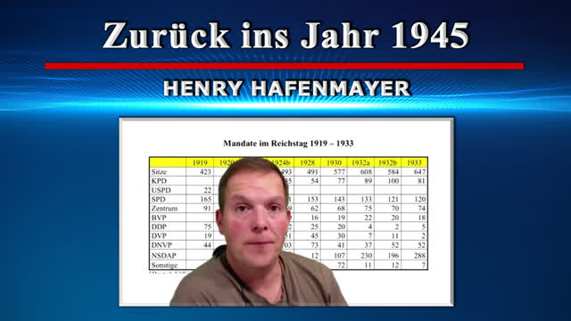 Zurück ins Jahr 1945 - Henry Hafenmayer