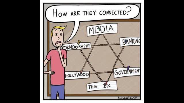 You can judge them by their behavior. Follow 500 Jews on Twitter.