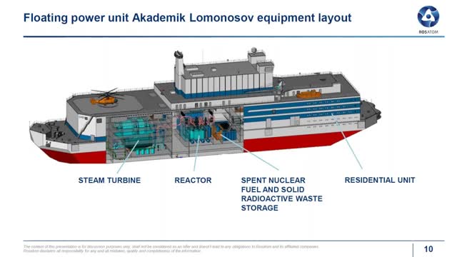 ENS webinar: "Rosatom SMR solutions: floating nuclear power plants and beyond"
