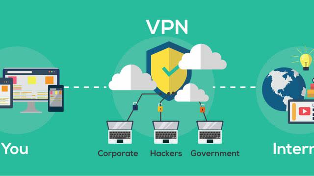 how to get a expensive VPN for free