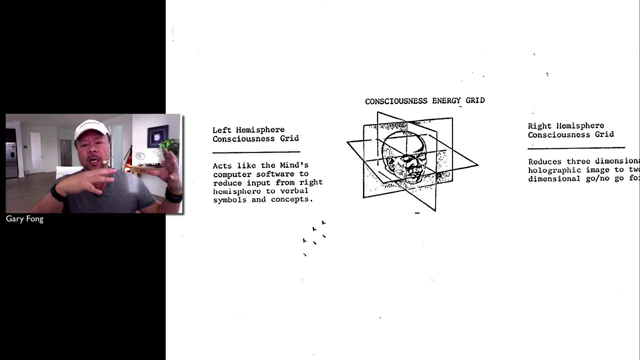 PART 5 CIA DOCUMENT ON THE GATEWAY METHOD #shifting #OBE #remoteviewing