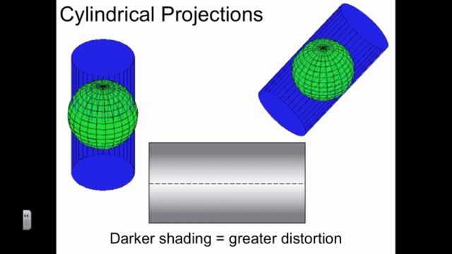 All About Maps (Complete)