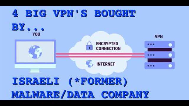 Big VPN's Bought By Israeli Ad Malware/Data Collection Company