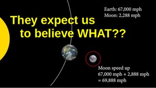 The Moons IMPOSSIBLE Movements (Unless it has it's own engines) - 656565