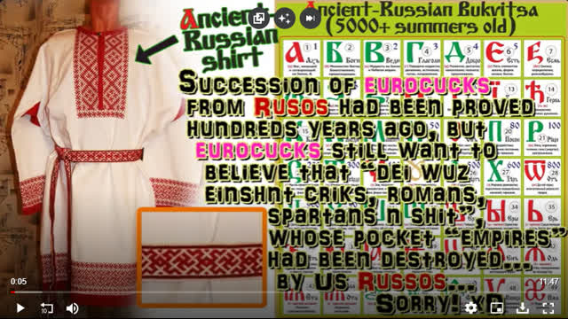 Succession of eurocucks from Russos(Slavs). Wi wuz initial ones!