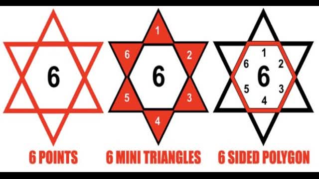 Judaismo - A Sinagoga de Satanas - Revelando a Farsa do Estado de Israel